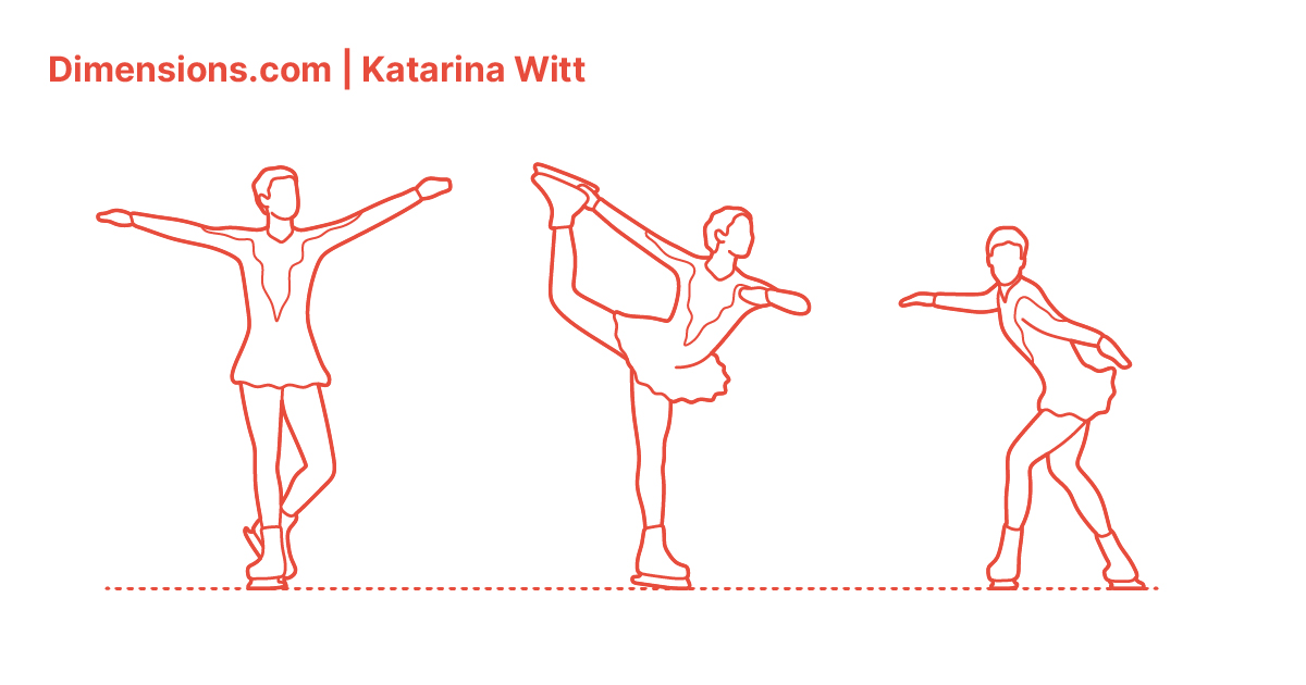 Katarina Witt: Beyond the Ice – Champion Skater, Actor, Author